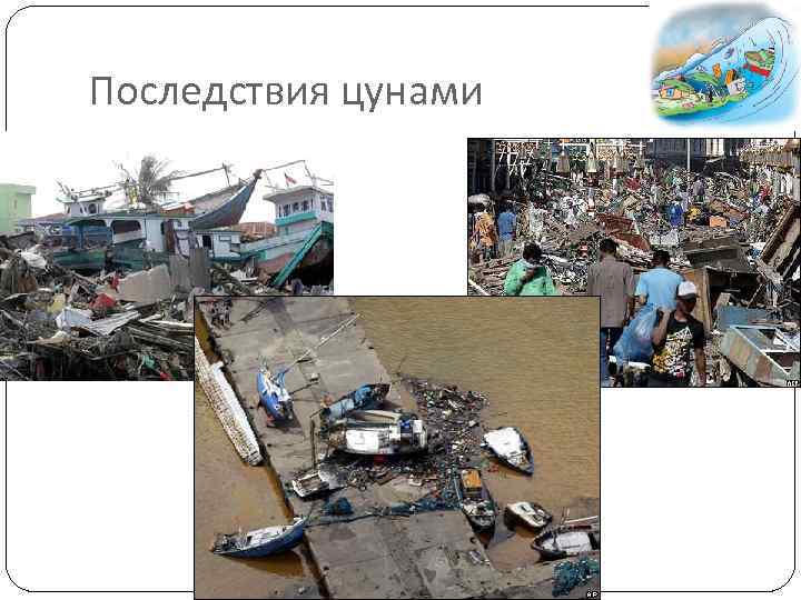 Последствия цунами 