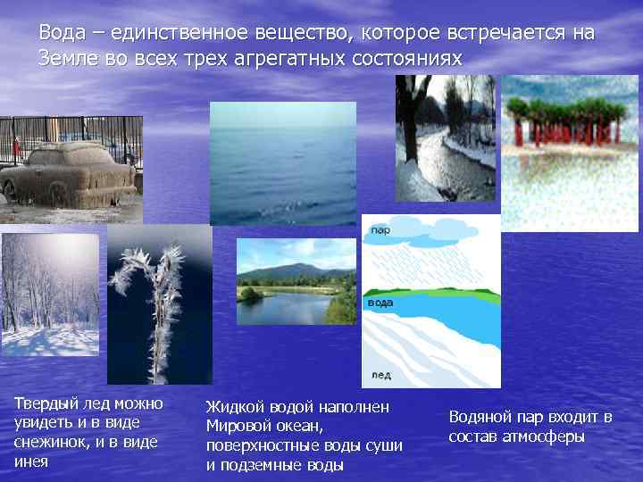 Вода – единственное вещество, которое встречается на Земле во всех трех агрегатных состояниях Твердый