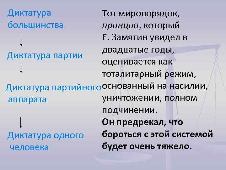 Диктатура большинства Тот миропорядок, принцип, который Е. Замятин увидел в двадцатые годы, Диктатура партии