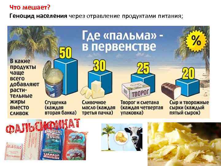 Что мешает? Геноцид населения через отравление продуктами питания; 