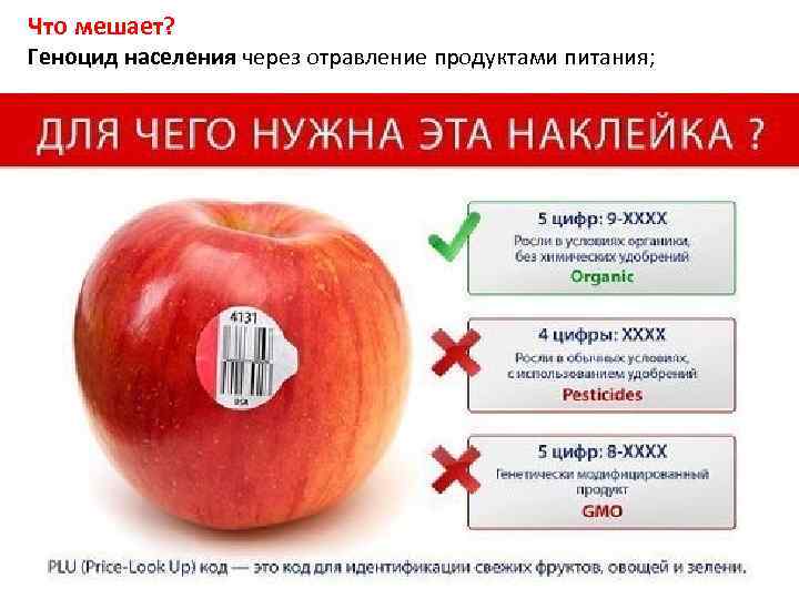 Что мешает? Геноцид населения через отравление продуктами питания; 