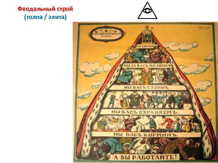 Феодальный строй (толпа / элита) 
