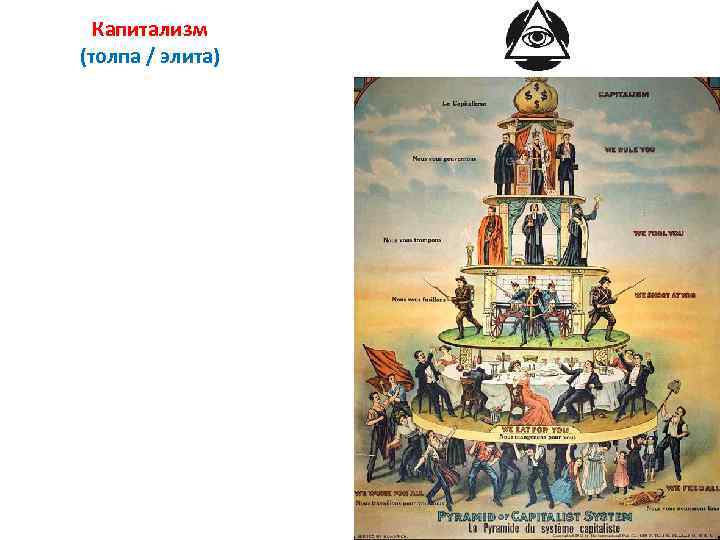 Капитализм (толпа / элита) 