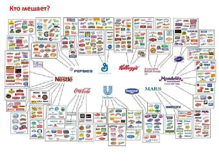 Кто мешает? 