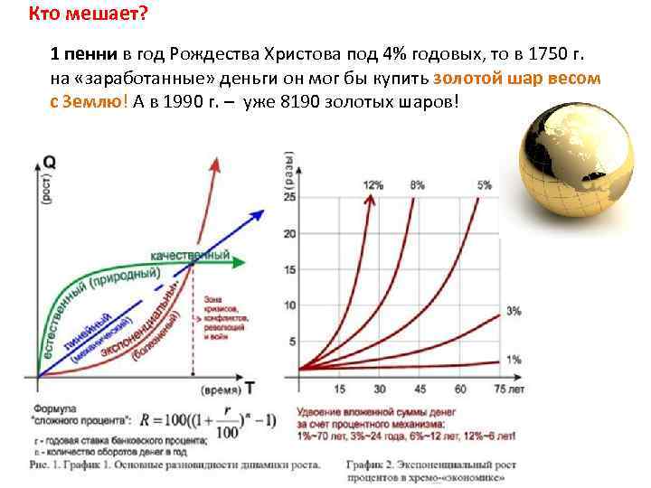 Кто мешает? 1 пенни в год Рождества Христова под 4% годовых, то в 1750