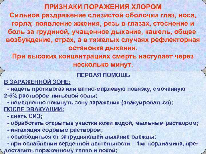 ПРИЗНАКИ ПОРАЖЕНИЯ ХЛОРОМ СВОЙСТВА АХОВ Сильное раздражение слизистой оболочки глаз, носа, горла; появление жжения,