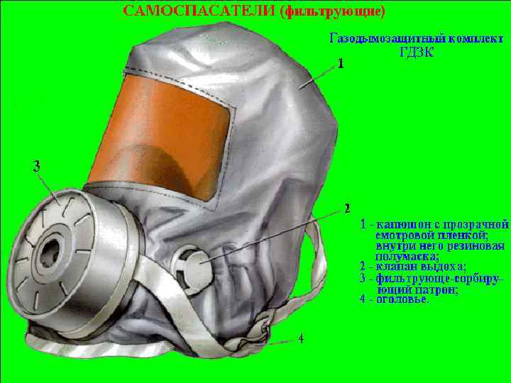 ИЗОЛИРУЮЩИЙ ПРОТИВОГАЗ ИП-4 мк ИП обеспечивают защиту органов дыхания, глаз и на Принцип действия