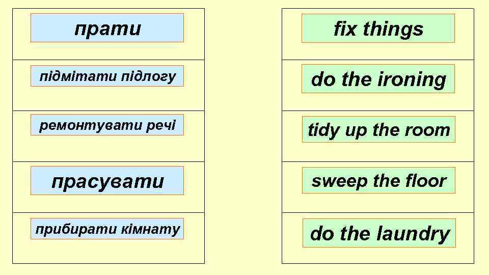 прати fix things підмітати підлогу do the ironing ремонтувати речі tidy up the room