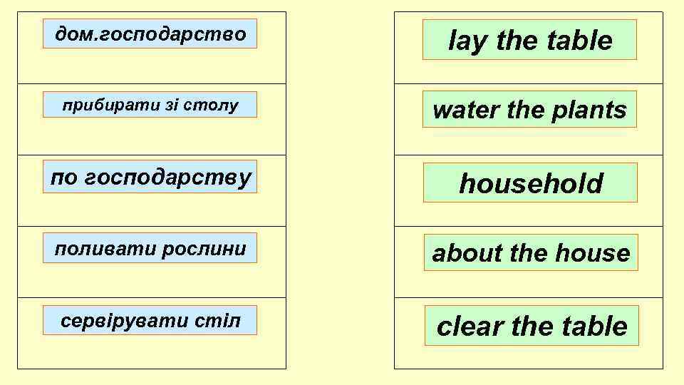 дом. господарство lay the table прибирати зі столу water the plants по господарству household