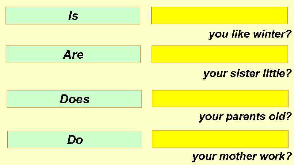 Goes like do do do. Do does your правило. Do your mother или does. Do your или does your в английском языке. Does или do your правило.