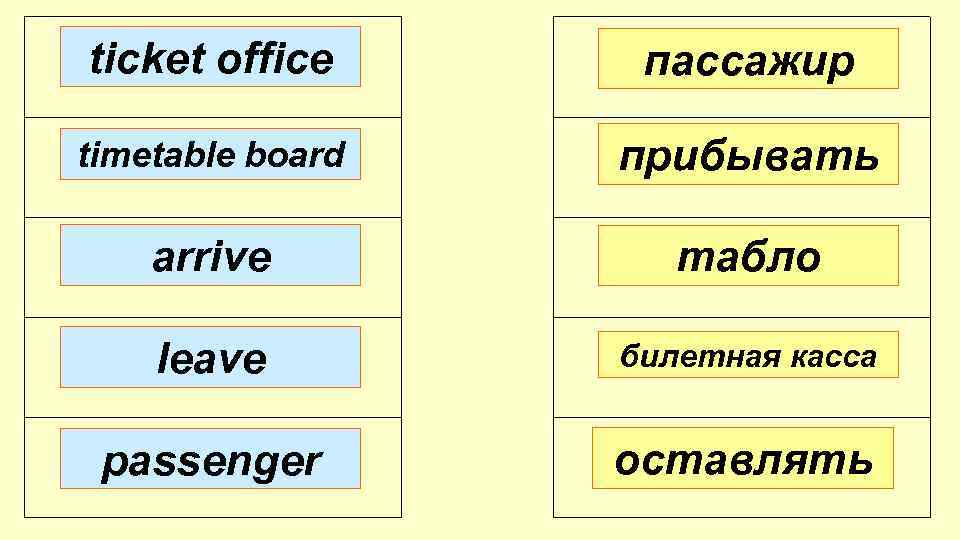 ticket office пассажир timetable board прибывать arrive табло leave билетная касса passenger оставлять 