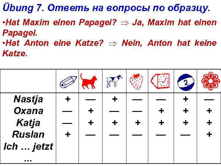 Übung 7. Ответь на вопросы по образцу. • Hat Maxim einen Papagei? Ja, Maxim