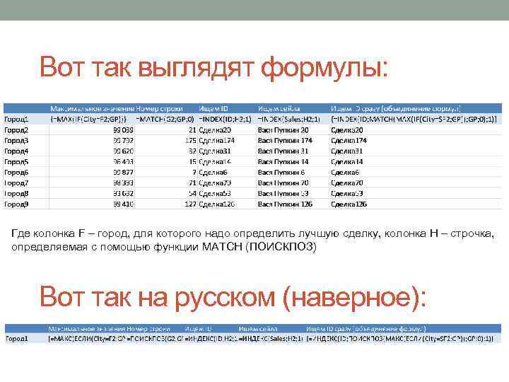 Вот так выглядят формулы: Где колонка F – город, для которого надо определить лучшую