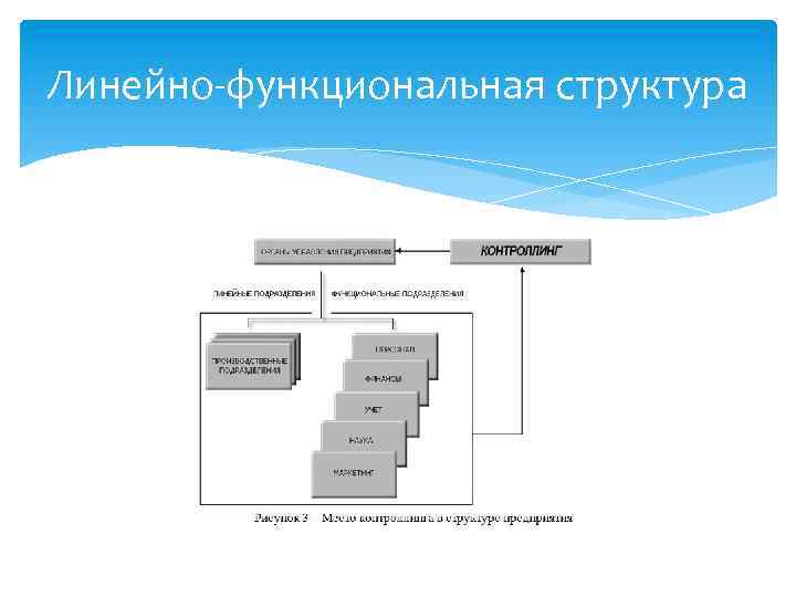 Линейно-функциональная структура 