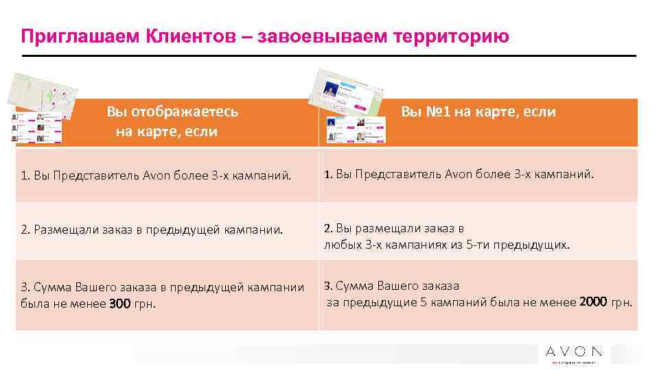 Приглашаем Клиентов – завоевываем территорию Вы отображаетесь на карте, если Вы № 1 на