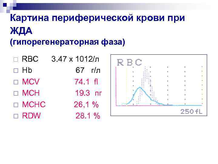 Картина периферической крови при ЖДА (гипорегенераторная фаза) ¨ ¨ ¨ RBC 3. 47 x