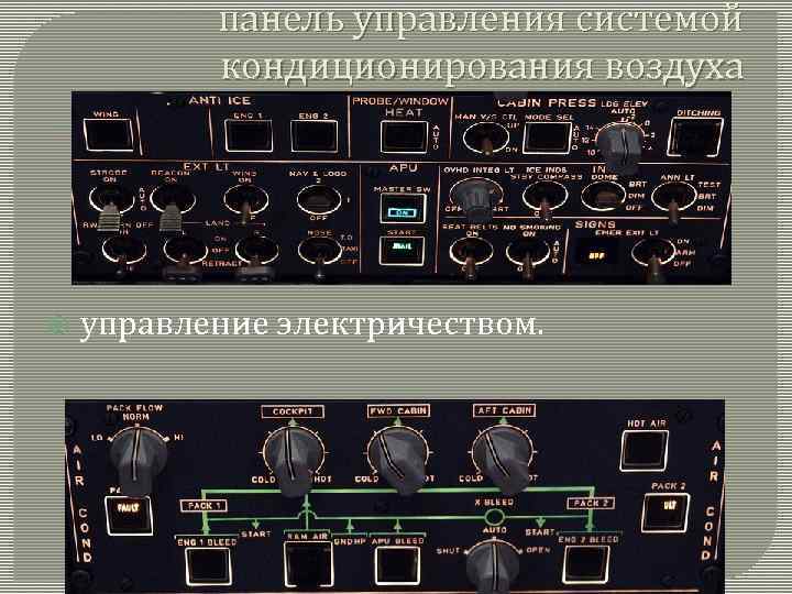 панель управления системой кондиционирования воздуха управление электричеством. 