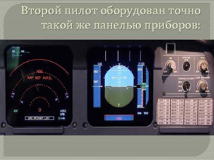 Второй пилот оборудован точно такой же панелью приборов: 