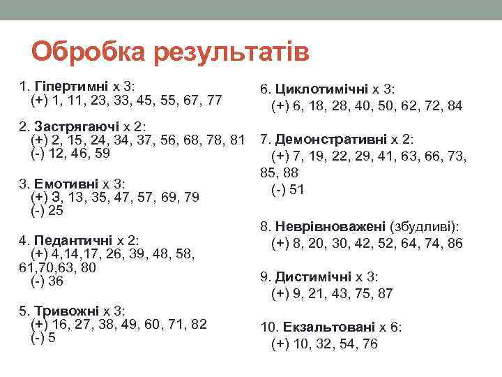 Обробка результатів 1. Гіпертимні х 3: (+) 1, 11, 23, 33, 45, 55, 67,