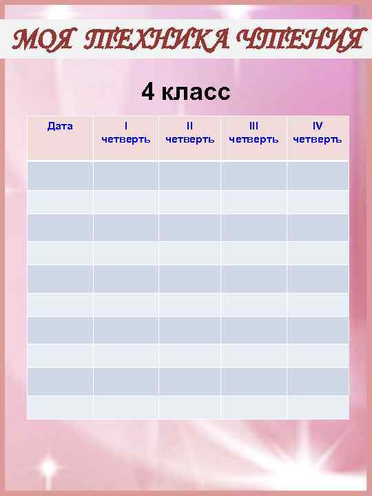 Фамилия класс дата