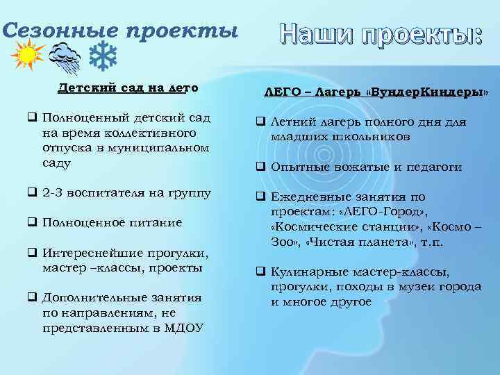 Сезонные проекты Детский сад на лето Наши проекты: ЛЕГО – Лагерь «Вундер. Киндеры» q