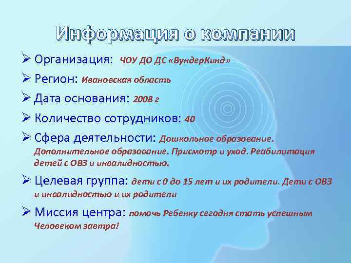 Информация о компании Ø Организация: ЧОУ ДО ДС «Вундер. Кинд» Ø Регион: Ивановская область