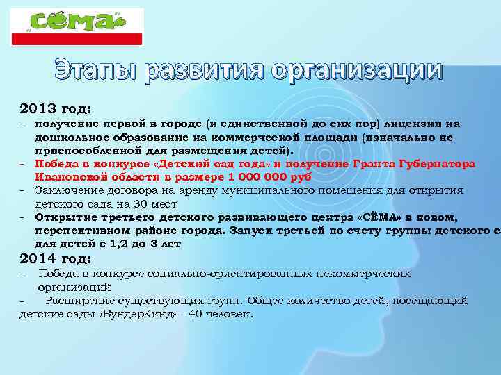 Этапы развития организации 2013 год: - получение первой в городе (и единственной до сих