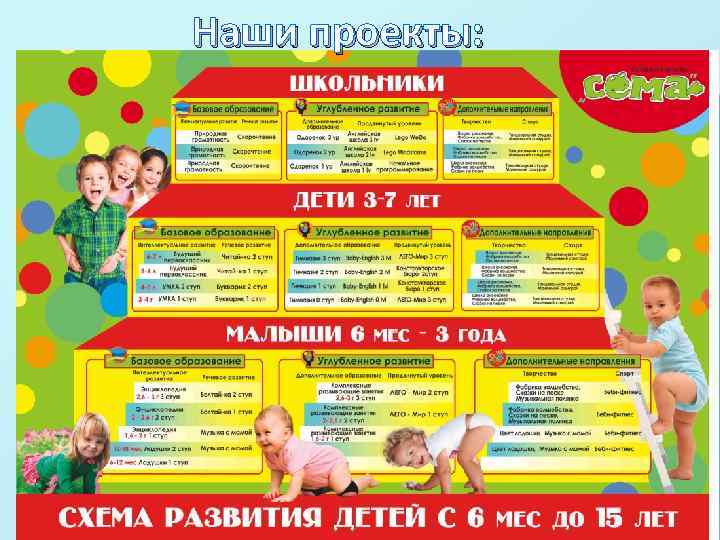 Наши проекты: 