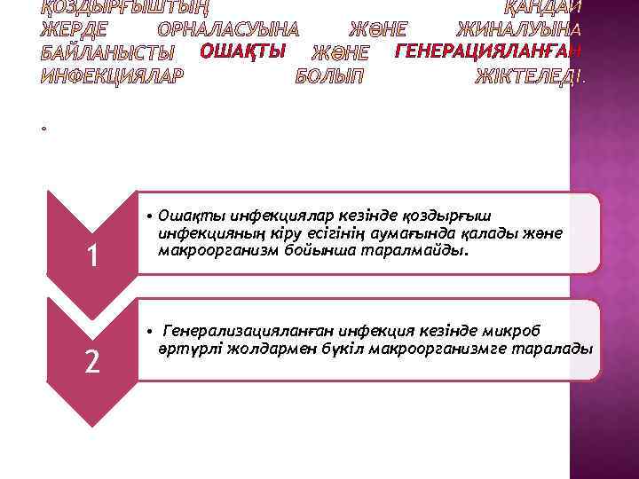 ОШАҚТЫ 1 2 ГЕНЕРАЦИЯЛАНҒАН • Ошақты инфекциялар кезінде қоздырғыш инфекцияның кіру есігінің аумағында қалады