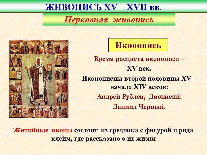 ЖИВОПИСЬ XV – XVII вв. Церковная живопись Иконопись Время расцвета иконописи – XV век.