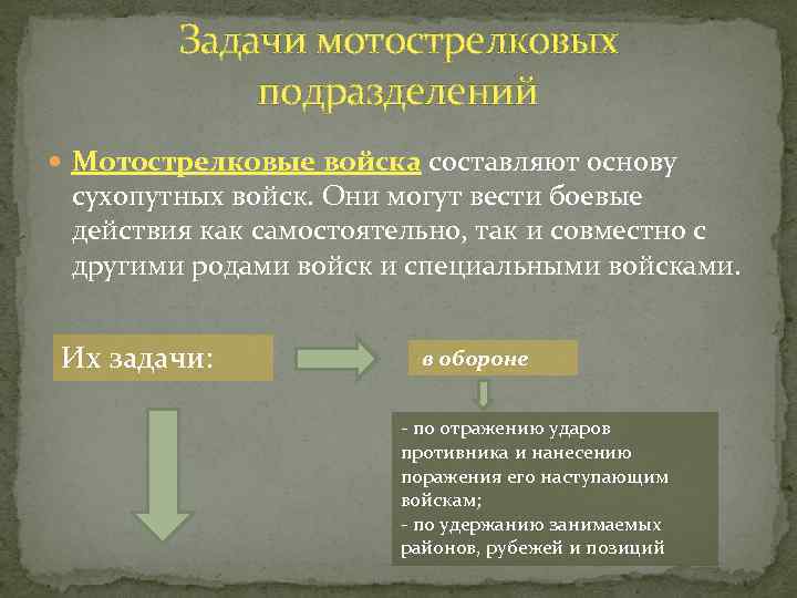 Задачи мотострелковых подразделений Мотострелковые войска составляют основу сухопутных войск. Они могут вести боевые действия