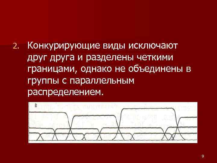 2. Конкурирующие виды исключают друга и разделены четкими границами, однако не объединены в группы