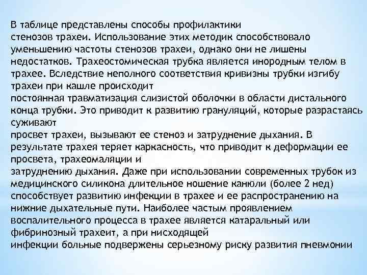 В таблице представлены способы профилактики стенозов трахеи. Использование этих методик способствовало уменьшению частоты стенозов