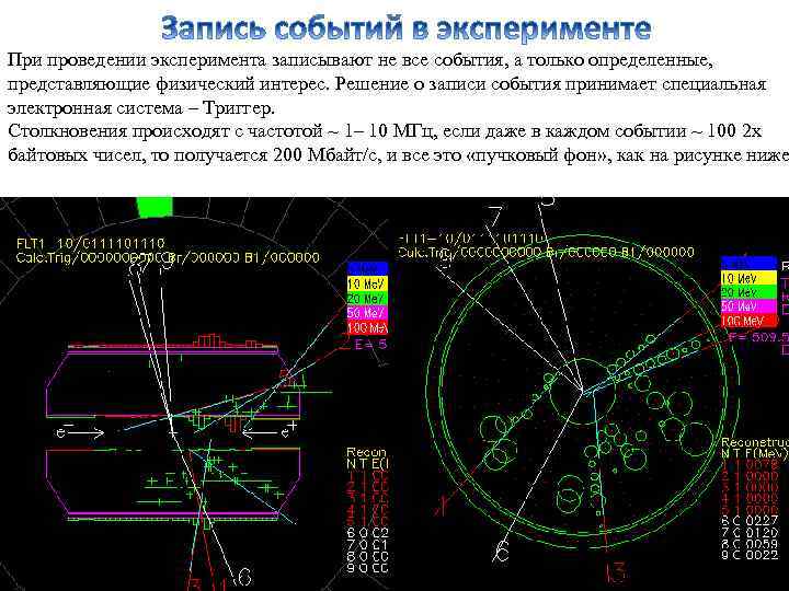 При проведении эксперимента записывают не все события, а только определенные, представляющие физический интерес. Решение