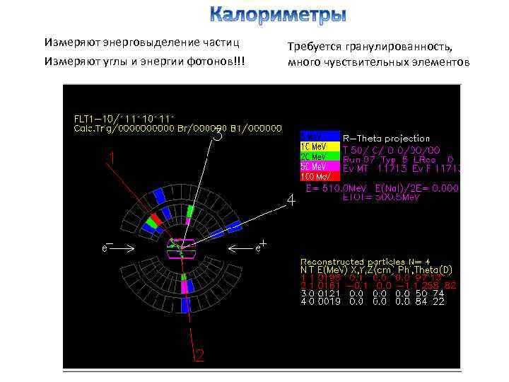 Измеряют энерговыделение частиц Измеряют углы и энергии фотонов!!! Требуется гранулированность, много чувствительных элементов 