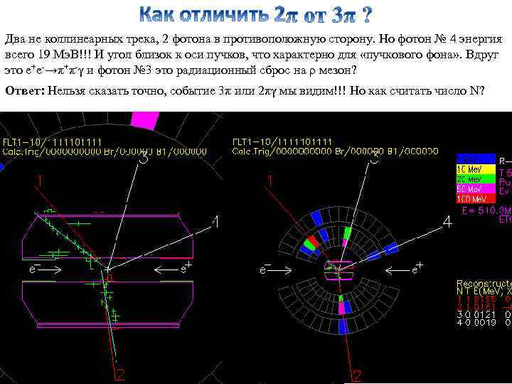 Два не коллинеарных трека, 2 фотона в противоположную сторону. Но фотон № 4 энергия