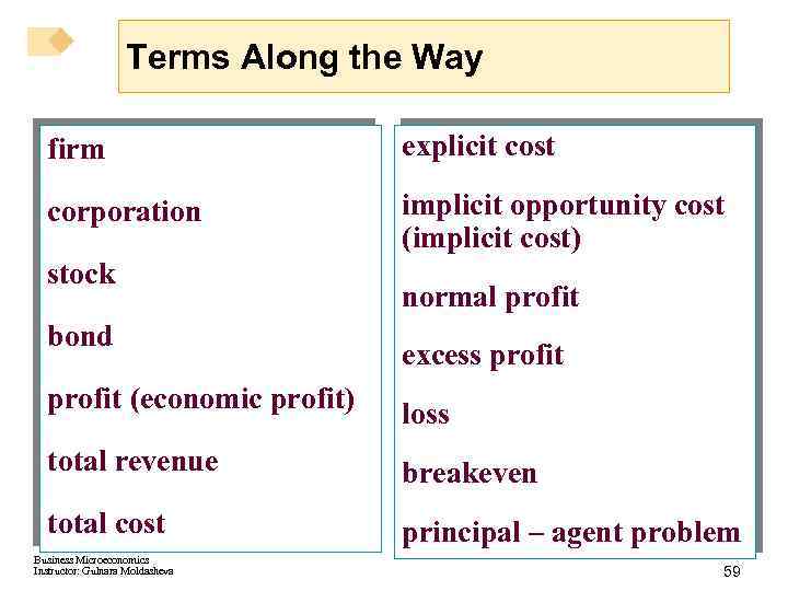 Terms Along the Way firm explicit cost corporation implicit opportunity cost (implicit cost) stock