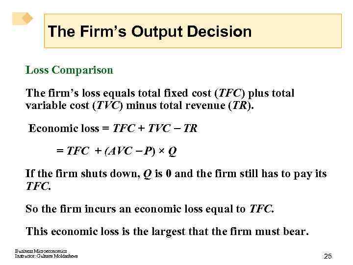 The Firm’s Output Decision Loss Comparison The firm’s loss equals total fixed cost (TFC)