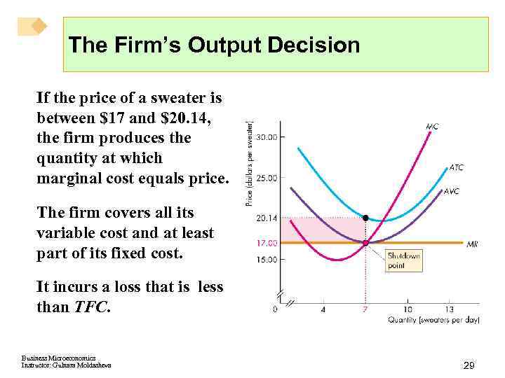 The Firm’s Output Decision If the price of a sweater is between $17 and