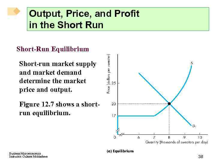 Output, Price, and Profit in the Short Run Short-Run Equilibrium Short-run market supply and