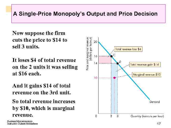 A Single-Price Monopoly’s Output and Price Decision Now suppose the firm cuts the price