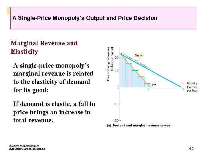 A Single-Price Monopoly’s Output and Price Decision Marginal Revenue and Elasticity A single-price monopoly’s