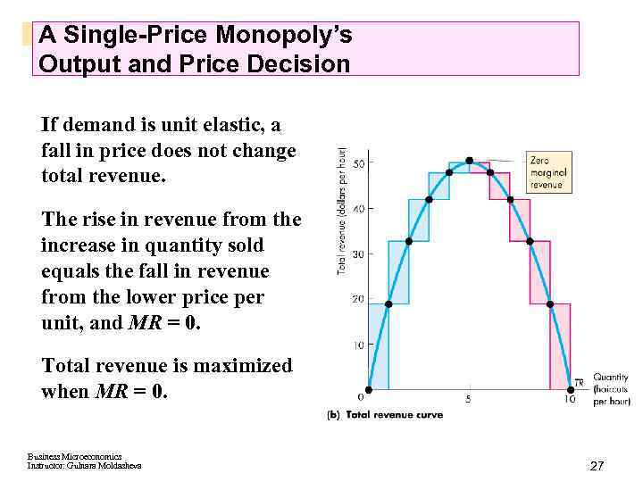 A Single-Price Monopoly’s Output and Price Decision If demand is unit elastic, a fall