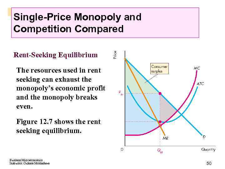 Single-Price Monopoly and Competition Compared Rent-Seeking Equilibrium The resources used in rent seeking can