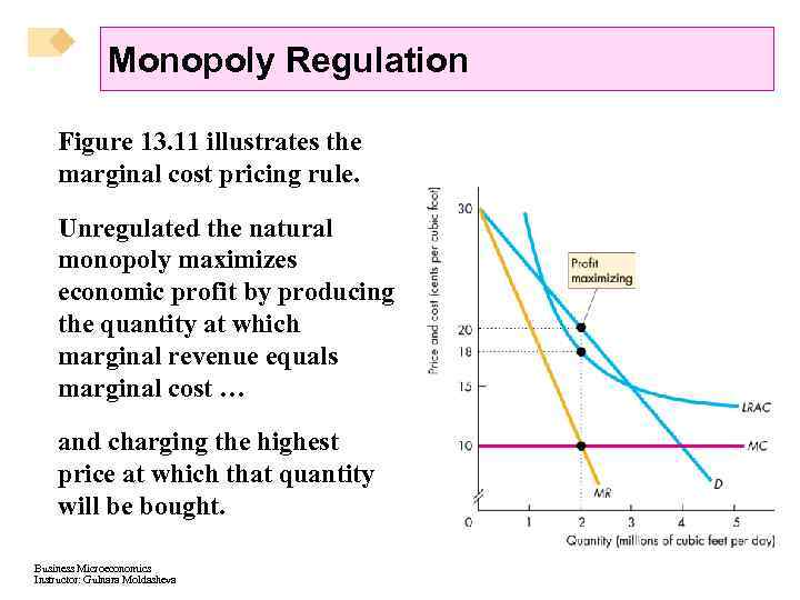 Monopoly Regulation Figure 13. 11 illustrates the marginal cost pricing rule. Unregulated the natural