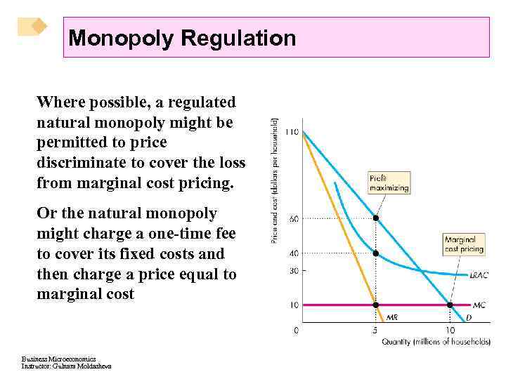 Monopoly Regulation Where possible, a regulated natural monopoly might be permitted to price discriminate