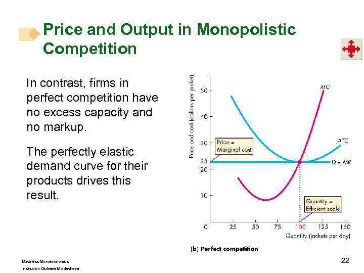 Price and Output in Monopolistic Competition In contrast, firms in perfect competition have no
