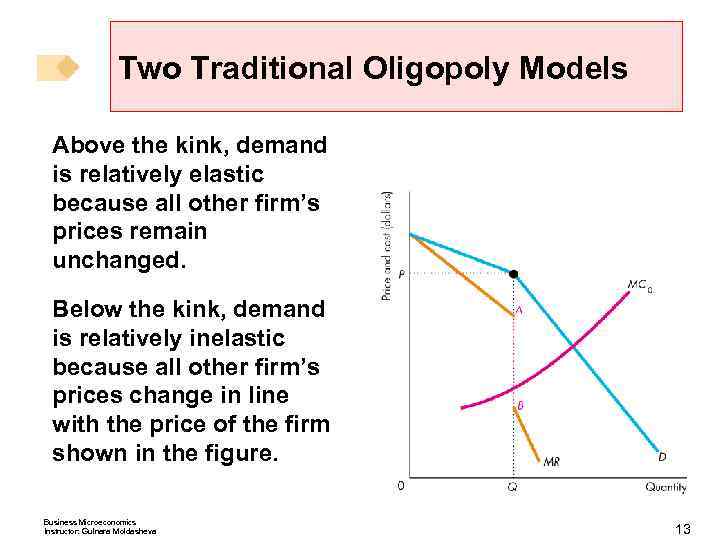 Two Traditional Oligopoly Models Above the kink, demand is relatively elastic because all other