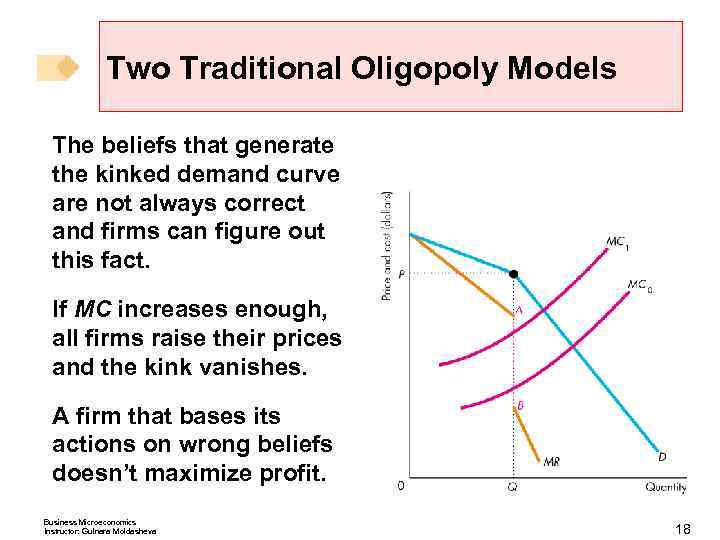 Two Traditional Oligopoly Models The beliefs that generate the kinked demand curve are not