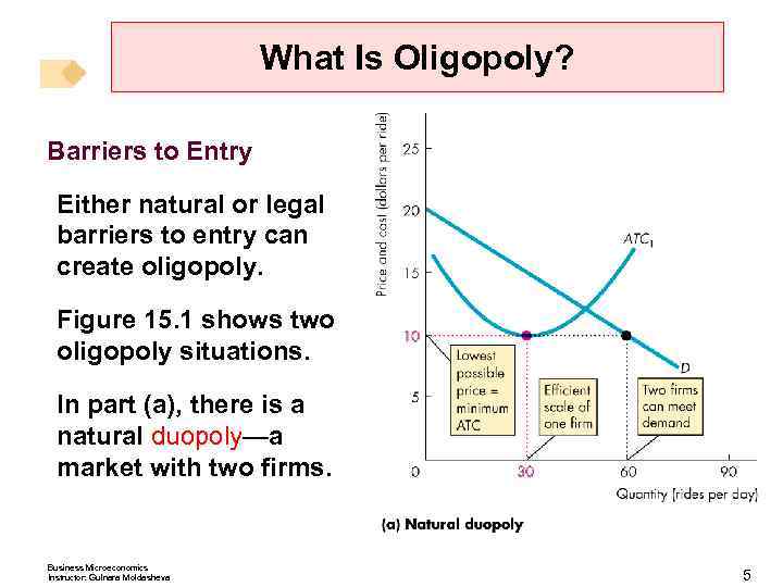 What Is Oligopoly? Barriers to Entry Either natural or legal barriers to entry can